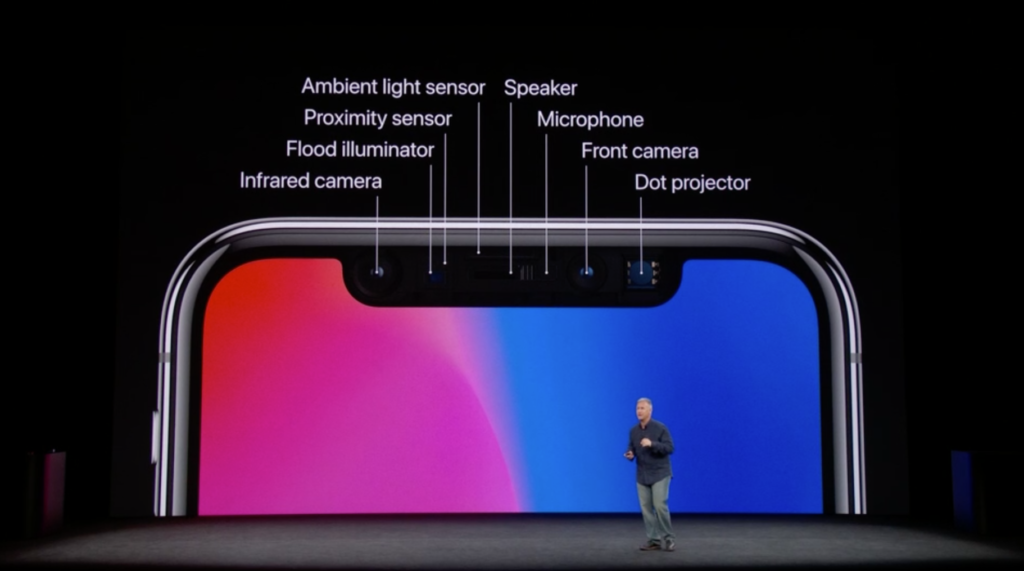 FACE ID iPhone X
