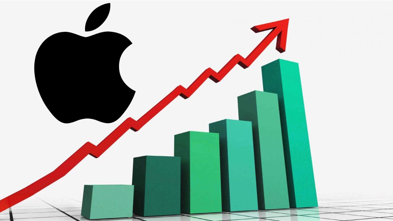 Apple crecimiento bolsa