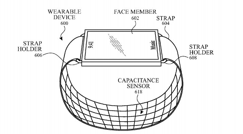 Correa inteligente Apple Watch patente