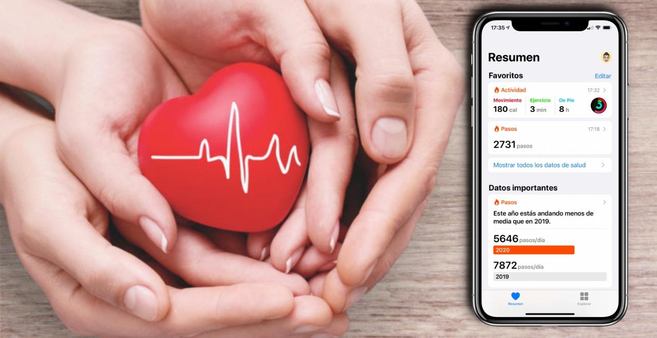 datos salud iPhone