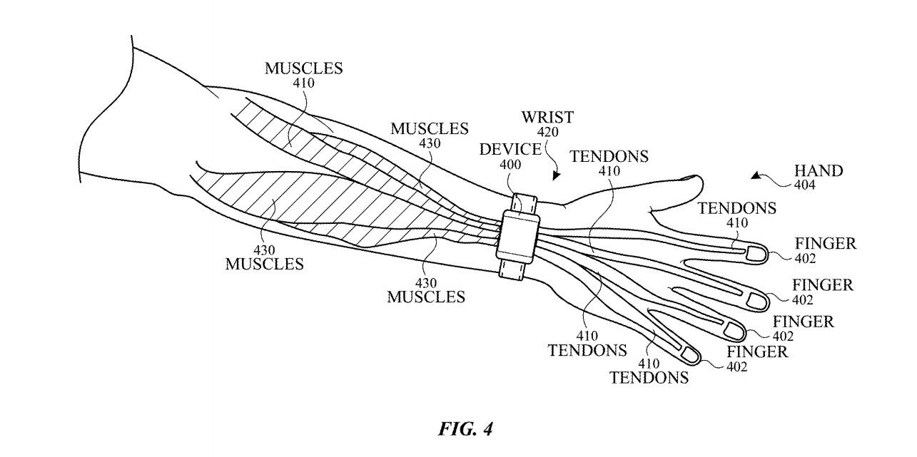 Patente Apple sensor muscular