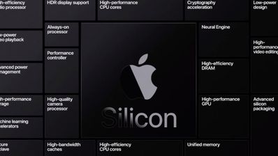 Apple Silicon