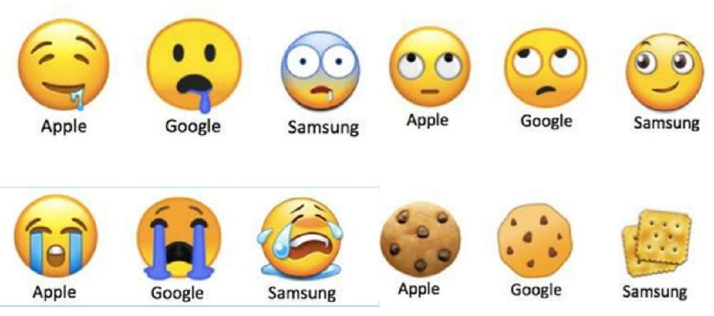 Emojis Apple