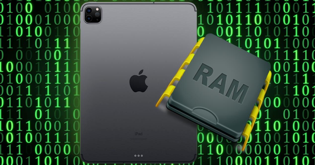 Cuánta RAM tiene un iPad Pro