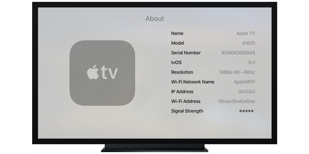 Apple TV WiFi