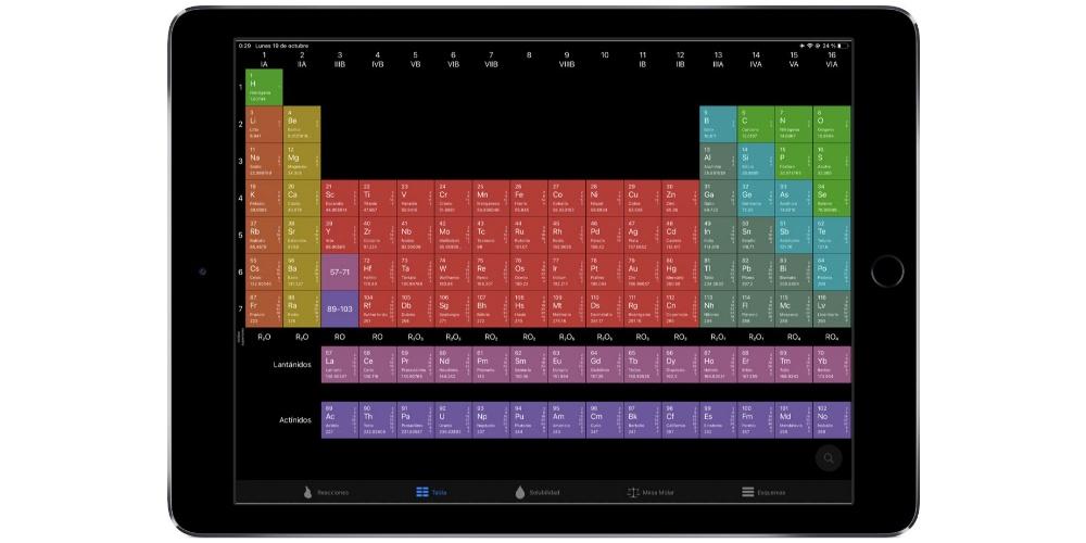 Química app tabla
