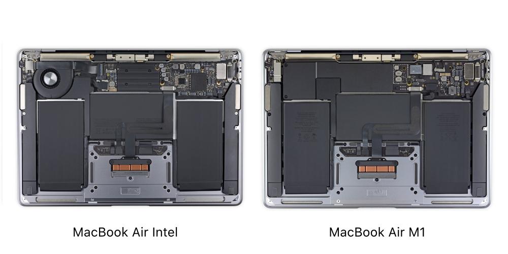 Desmontaje MacBook Air M1