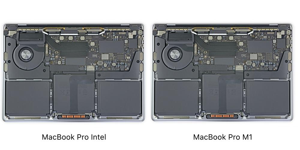 Desmontaje MacBook Pro M1