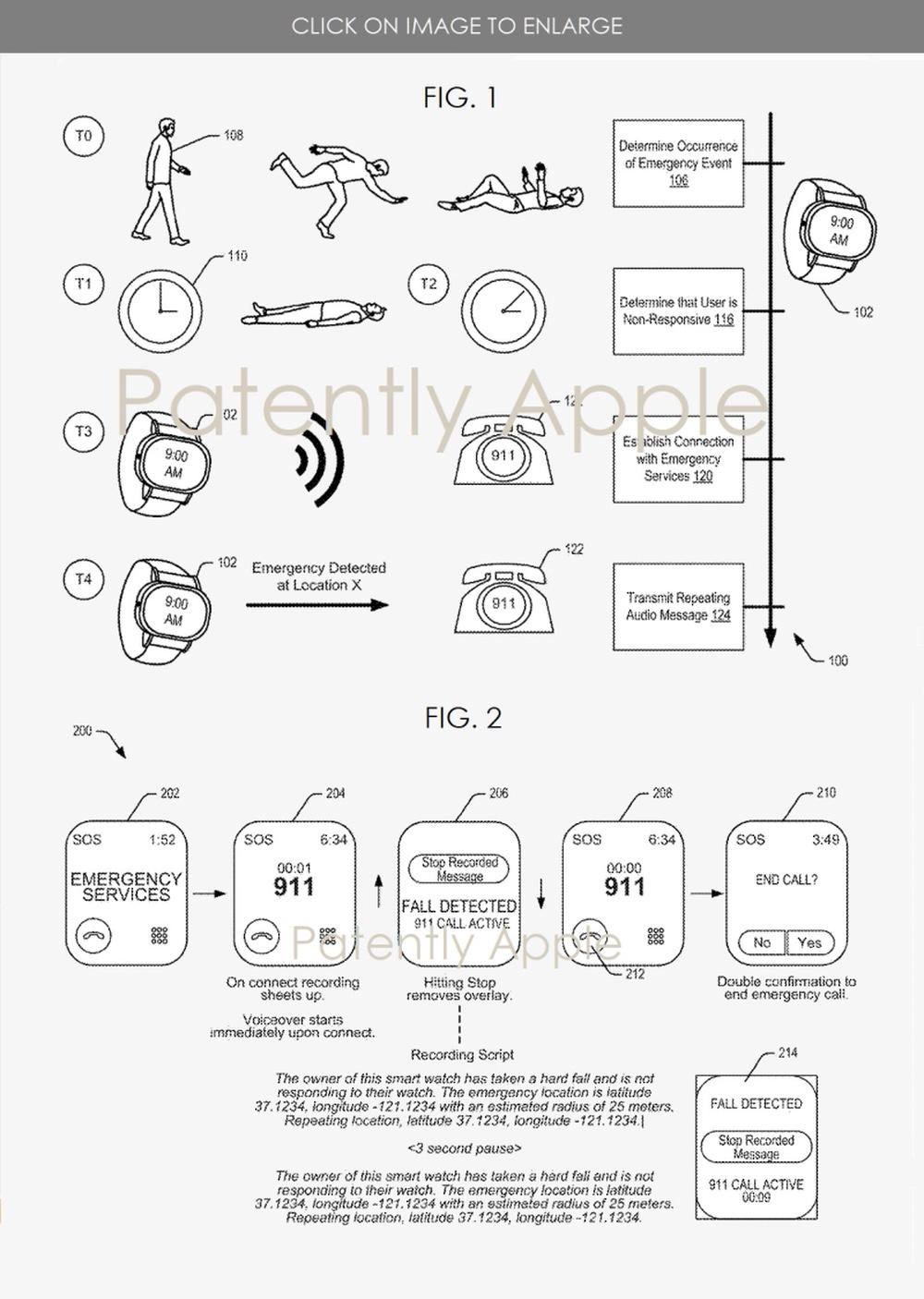 Patente ECG en detección de caídas en Apple Watch