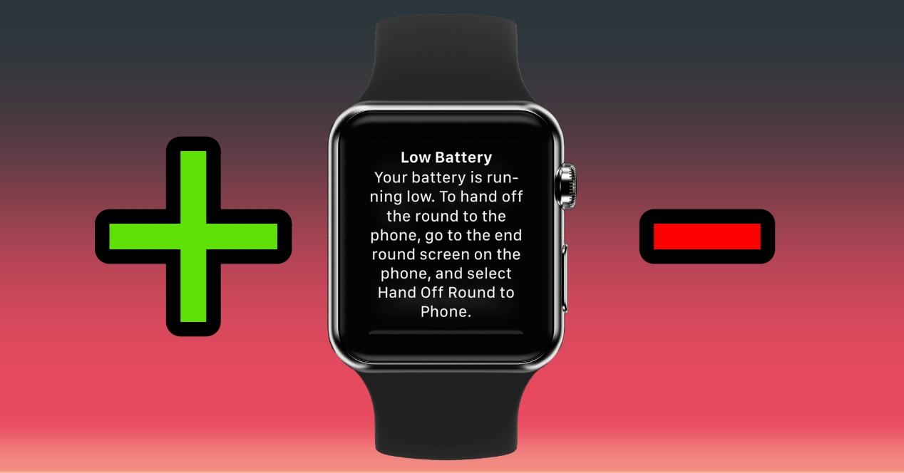 Low battery apple. Лоу батарея на Эппл вотч. Состояние аккумулятора АПЛ вотч. Заряд АКБ часы Apple 3. Осознанность Apple watch.