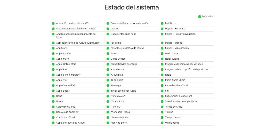 Estado del system de Apple