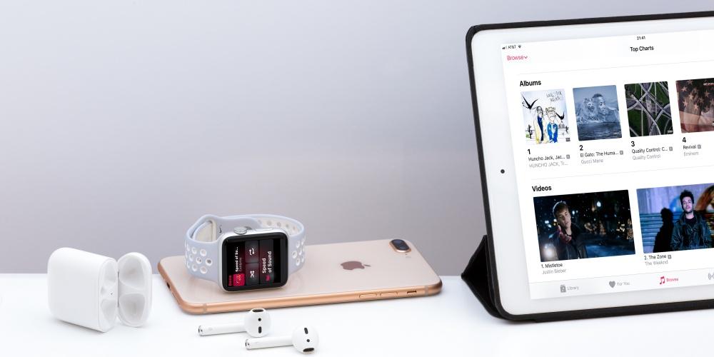 devices with Apple Music