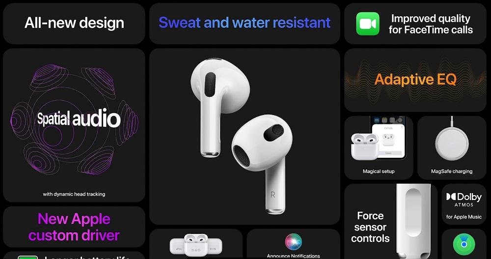Finally! Apple presents the AirPods 3 with these news