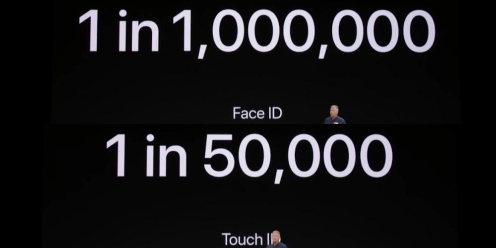 face id vs touch id seguridad