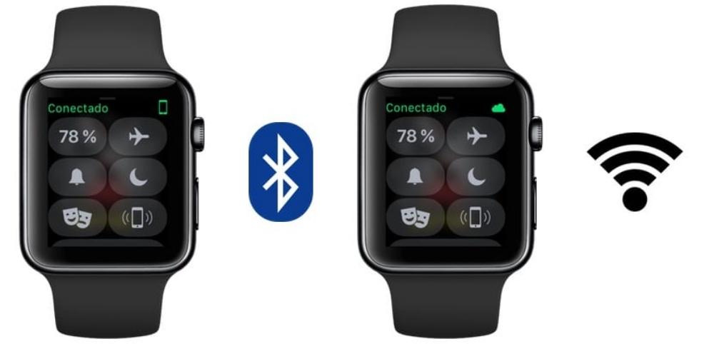 Conexion Apple Watch