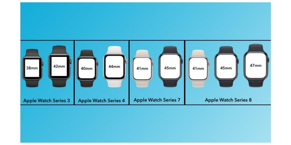tamaños apple watch