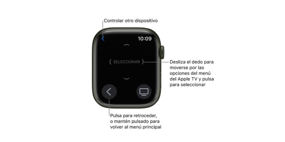 Apple Watch mando