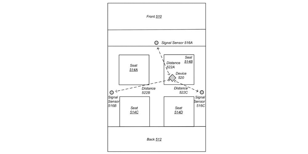 sensores patente ubicacion apple car