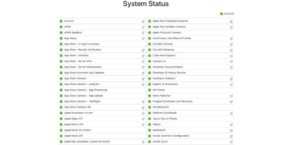 status systemutvikling apple