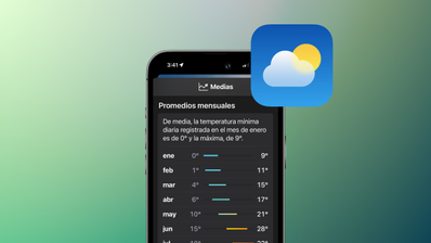 app tiempo iPhone mejoras iOS 17