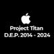 PROJECT TITAN 2024