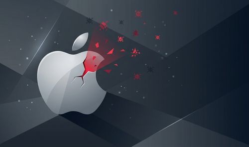 Comparativa de infecciones por malware entre usuarios de macOS y Windows según Kaspersky