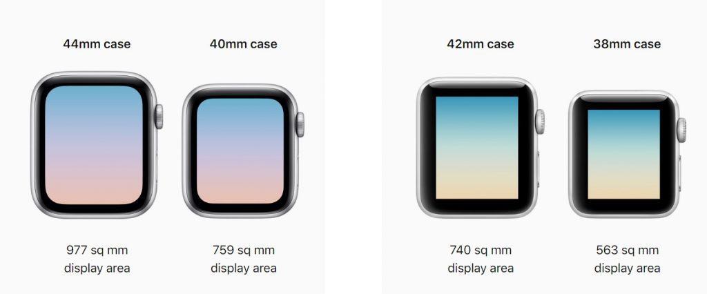 Diferencias Apple Watch Series 4 y Series 3